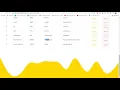 crud operations with JS