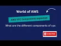AWS VPC Beginner to Pro - Virtual Private Cloud Tutorial-41