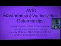 2020-21 Middle School Course Selection - 7th 8th Grade AVID