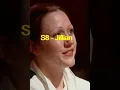 Download Lagu The Most Beloved Chef From Each Hell's Kitchen Season #love #favorite