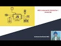 Introduction to web components Web Components Javascript Part - 1