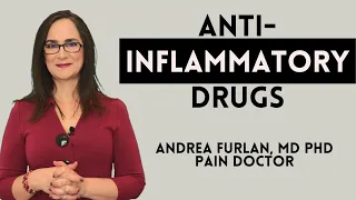Anti-inflammatory drugs NSAIDs Aspirin naproxen ibuprofen diclofenac and Tylenol