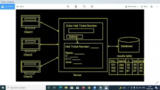 core Java lec 4