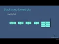 16 - Stack 007 Stack Operations using Linked List