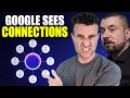External Topical Maps 3rd Party Semantic Content Networks James Dooley ft Koray Tugberk Gubur