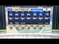 Humidity and warmth is in Indianapolis forecast
