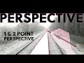 Explaining One Two Point Perspective For Artists