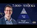 Navigator An Active Approach to Broad Market Investing