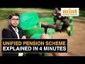 Unified Pension Scheme Explained Why New UPS Scheme Is Unfair For Private Employees Neil Borate