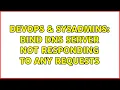 DevOps SysAdmins Bind DNS server not responding to any requests