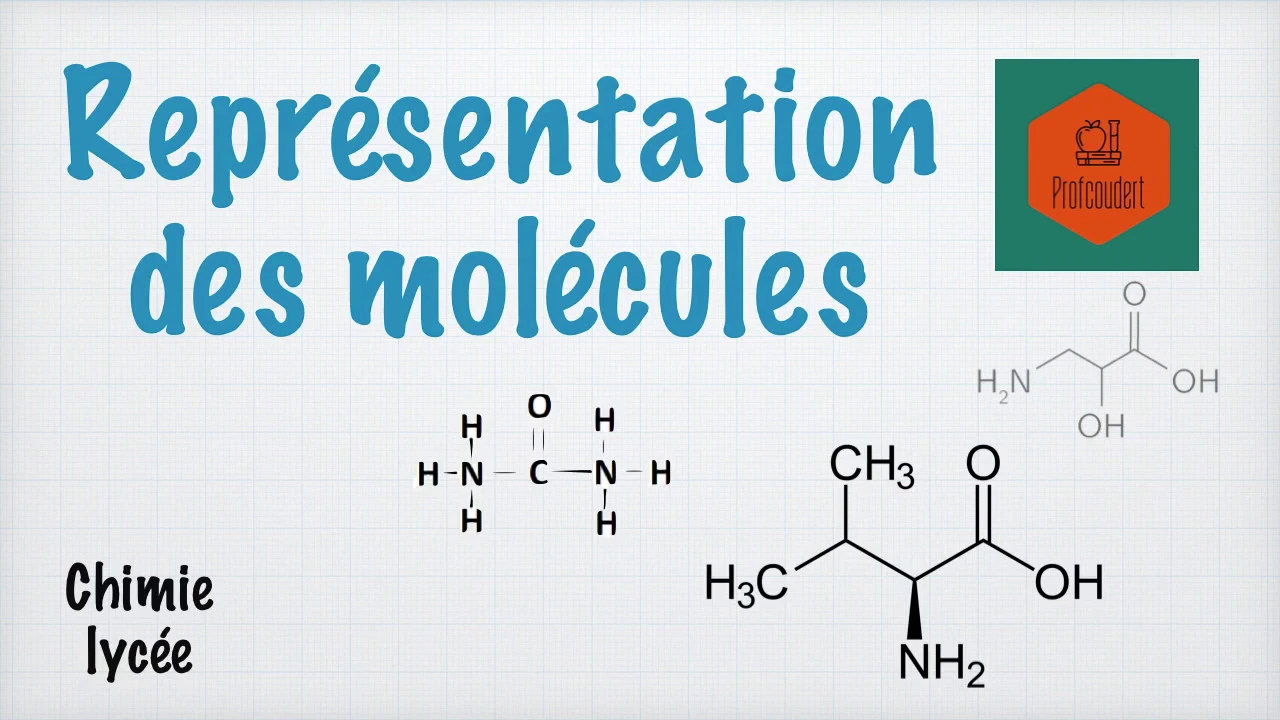Représentation des molécules