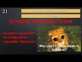 Geometry Types in Dynamo - Revit