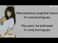 TAEYEON (태연) - Letter To Myself (Lyrics Rom/Eng)