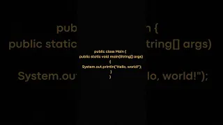Java programming for beginners How to print Hello world on the console