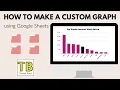 How to Make a Bar Graph Google Sheets