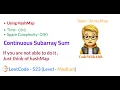 Continuous Subarray Sum LeetCode 523 HashMap