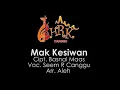 Download Lagu MAK KESIWAN - Dangdut Lampung Populer Bersama HRK Canggu ( Video Drone : Endang Guntoro Canggu )