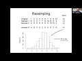 EE375 Lecture 14c Non-parametric Bootstrap