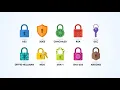 Every Encryption Type Explained In 16 Minutes