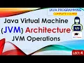 L4 Java Virtual Machine JVM Architecture JVM Operations Java Programming Lectures in Hindi