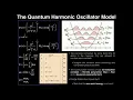 Introduction to the Quantum Harmonic Oscillator Wavefunction Energy