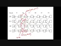 Maximum Likelihood Decoding The Viterbi Algorithm