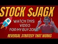 My Analysis on Stock JAGX I will Teach You How To Catch The Bottoms in the Stock Market