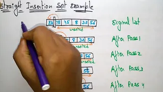 Insertion sort example Straight DS Data Structures Lec-57 Bhanu Priya