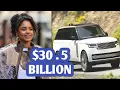 Tyla secret billionaire lifestyle in 2025 Chris Brown