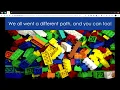 Progressively Decoupled Drupal for everyone