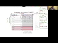 Assembly - register