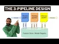 The 3-pipeline design