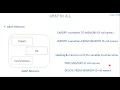 39 ABAP for ALL - Memory Concepts
