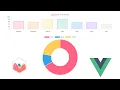 Add charts to a Vue js 3 application using Chart js