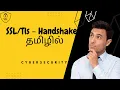 How - Hand shake works