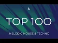 "KS - Lost & Found" Beatport Top 100 Melodic House & Techno November 2024