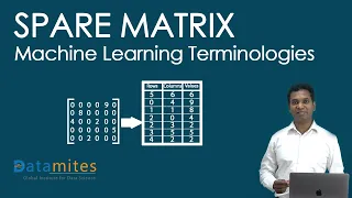 Download What is Sparse Matrix - Machine Learning \u0026 Data Science Terminologies - DataMites MP3