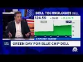 Dell s financial acumen is really impressive says Melius Ben Reitzes