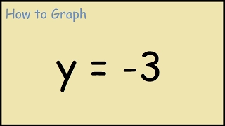 How to Graph y - 3