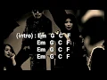 Download Lagu Kotak - Terbang ' Chord gitar dan lirik lagu