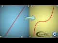Introduction To Tessellation OpenGL Tutorial