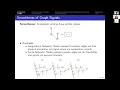 1W-MINDS May 26 Selin Aviyente Multiview Graph Learning