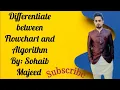 difference between algorithm and flowchart flowchart algorithm NewEmergingTechnology