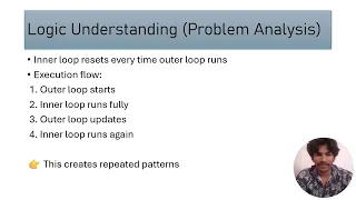 Nested while Loop in python