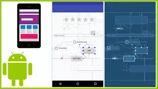ConstraintLayout Tutorial Part 1 - UNDERSTANDING CONSTRAINTS