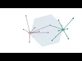 VCU Health Intranet Introduction
