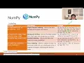Day7-1-Numpy Array Indexing