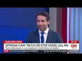 Datafolha: Flávio tem 51% dos votos válidos no 2º turno; Lula, 49% | CNN ELEIÇÕES