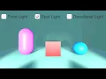 Lighting and Shading in Unity Directional Point and Spot Lights Explained Part 2