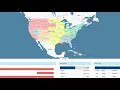Securely Embed Analytics with Logi s API